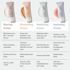 Glo Skin Beauty GLOTNINANTI MAKIAŽO BAZĖ / BLURRING PRIMER, 30ml